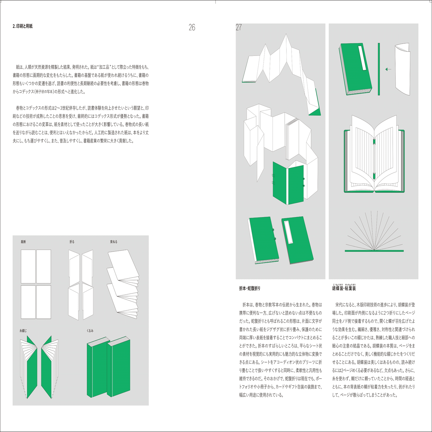 世界観とストーリーをこだわりの造本に凝縮した珠玉の本＆ZINE・84冊を