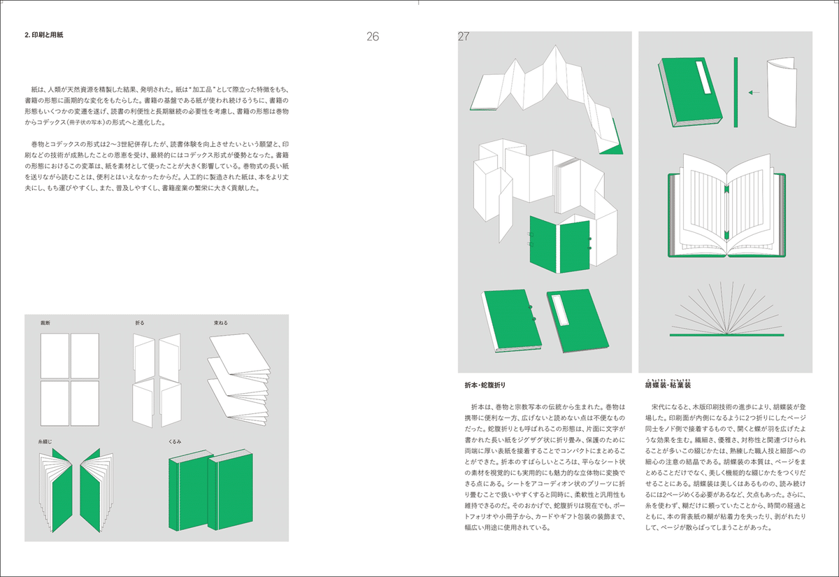 デザイン書10冊まとめ 世界観とストーリーをこだわりの造本に凝縮した珠玉の本＆ZINE