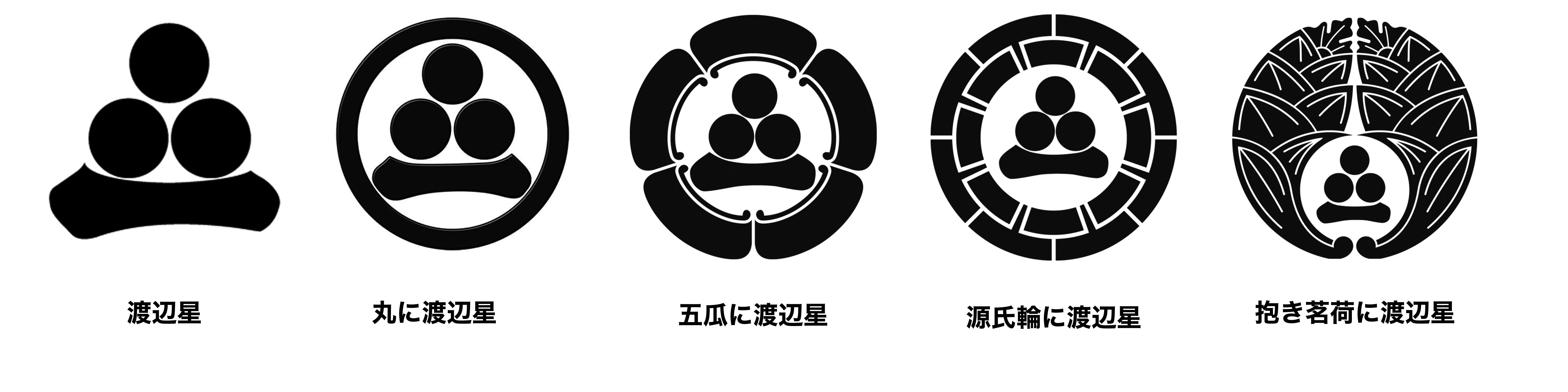 渡辺」という名前の宇宙 ― 星と水辺の物語｜渡辺仁史 / WATANABE, Hitoshi