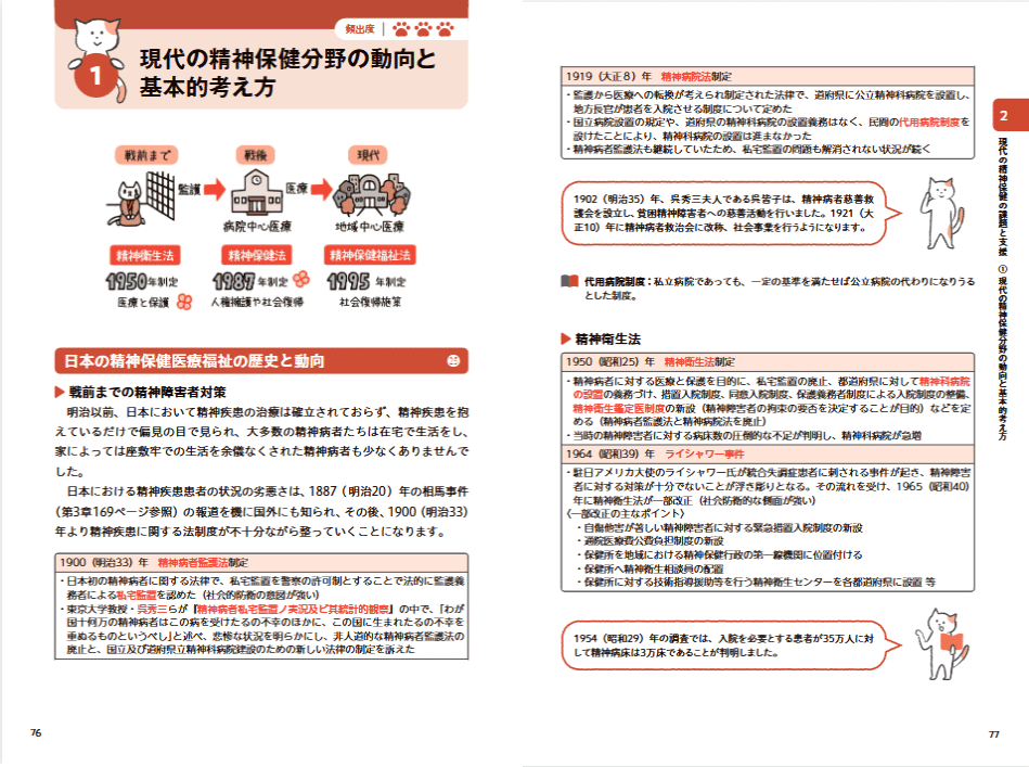 精神保健福祉士の資格試験におすすめのテキストと問題集【新出題