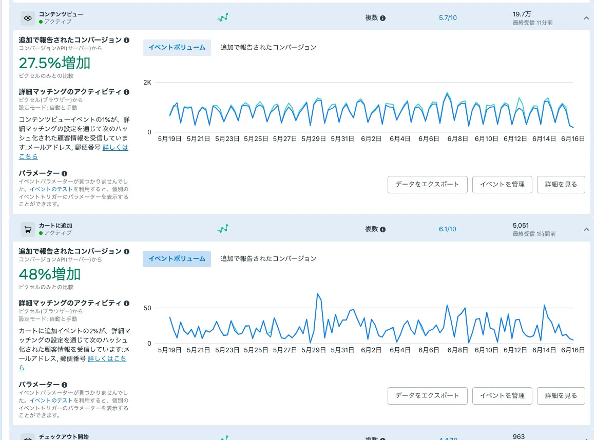 API導入結果2