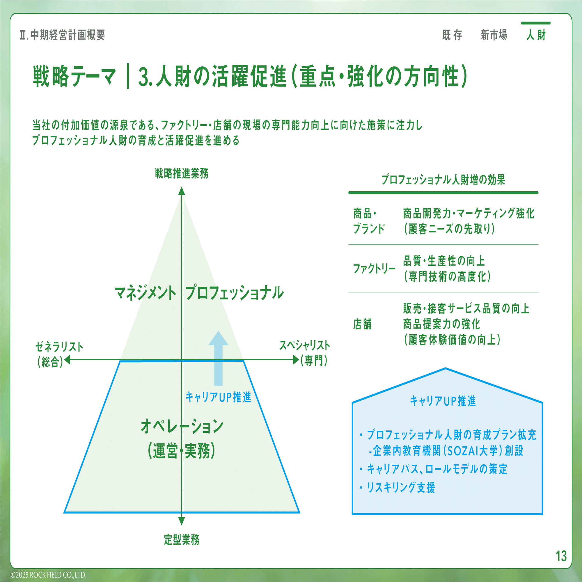 改革とチャレンジの両立を目指す！「中期経営計画」の3つの戦略テーマ
