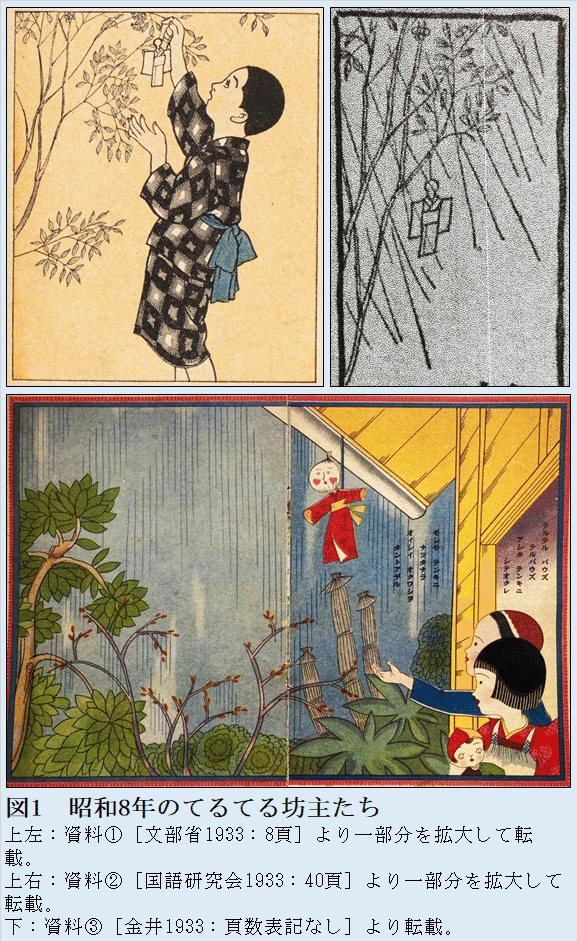 昭和8年のてるてる坊主【てるてるmemo＃40】｜てるてる坊主研究所