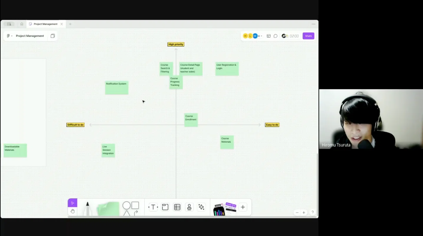 Reflecting on the Second Semester of the First Year of the University ...