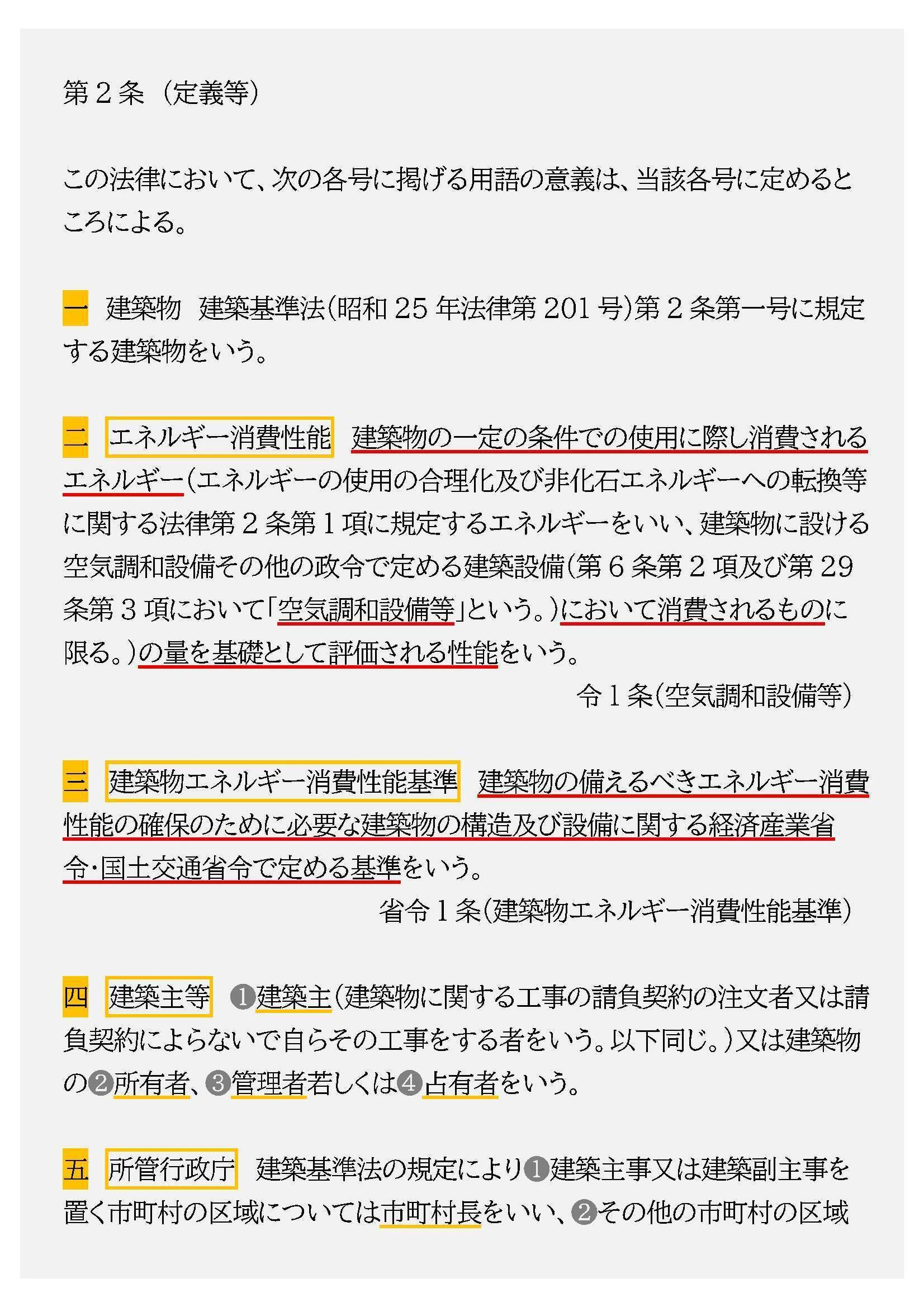 法令集2025】省エネ法｜吉村 昌朋（よしむら まさとも）