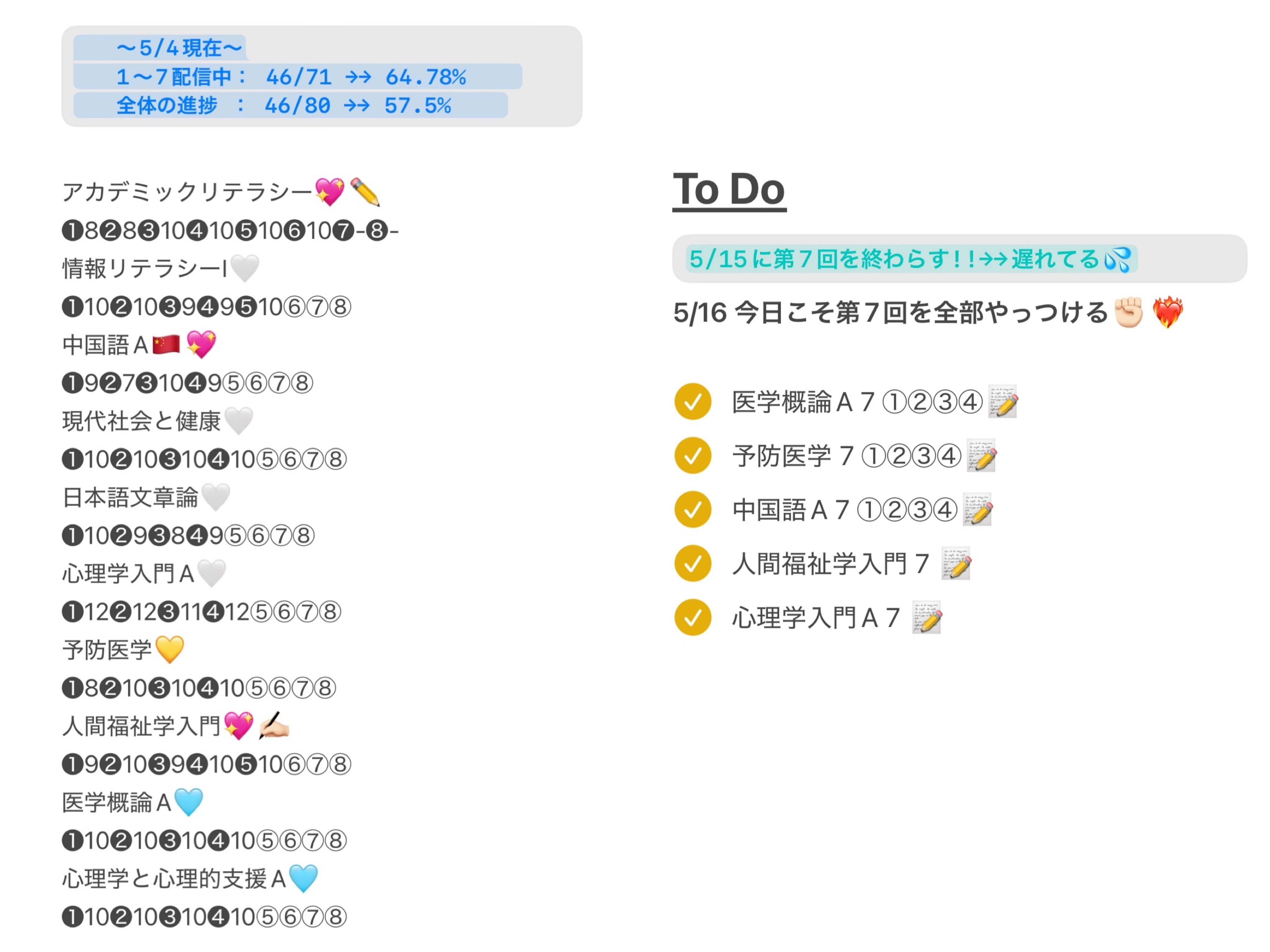 13【東京通信大学】1学期履修科目と奮闘の日々 ──運命の成績発表
