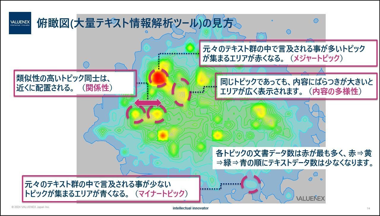 データは語る！-共創の未来を可視化する-｜GLASS ROCK 〜Social Action
