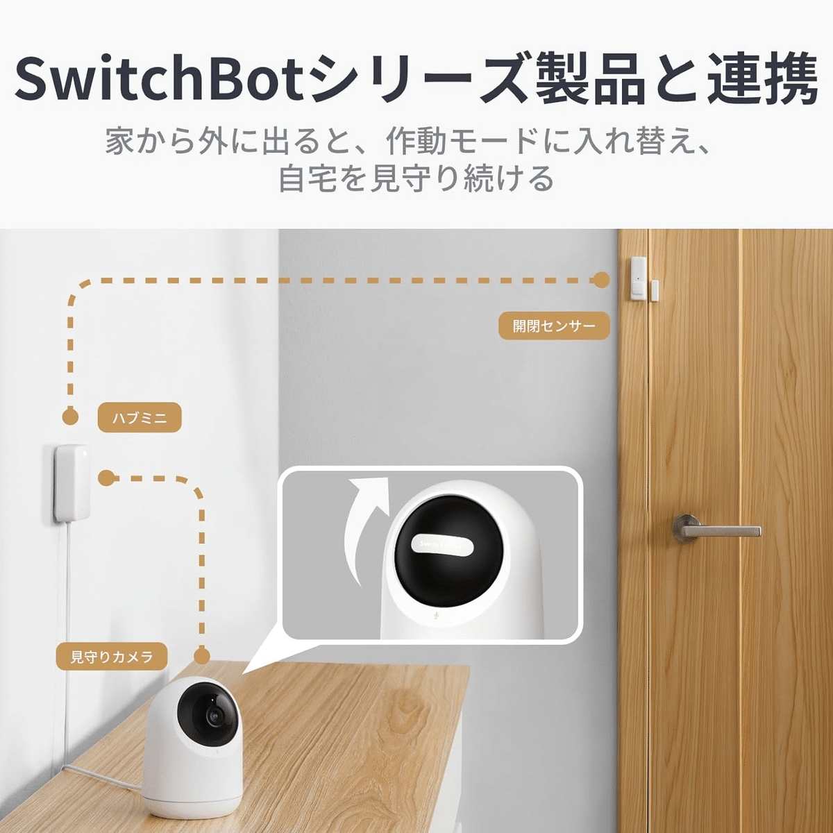 [新品未使用品]SwitchBot 見守りカメラ Plus 5MP SwitchBot スマート見守りカメラ Plus 5MP – SwitchBot