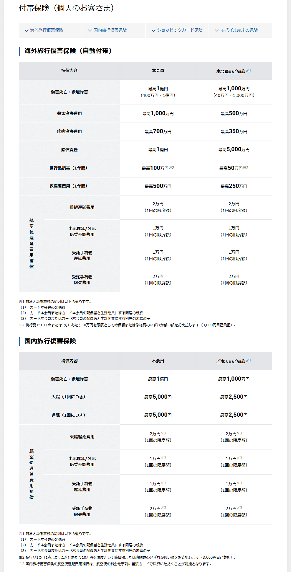 住信SBI銀行と住信SBIプラチナデビットの話｜YouS