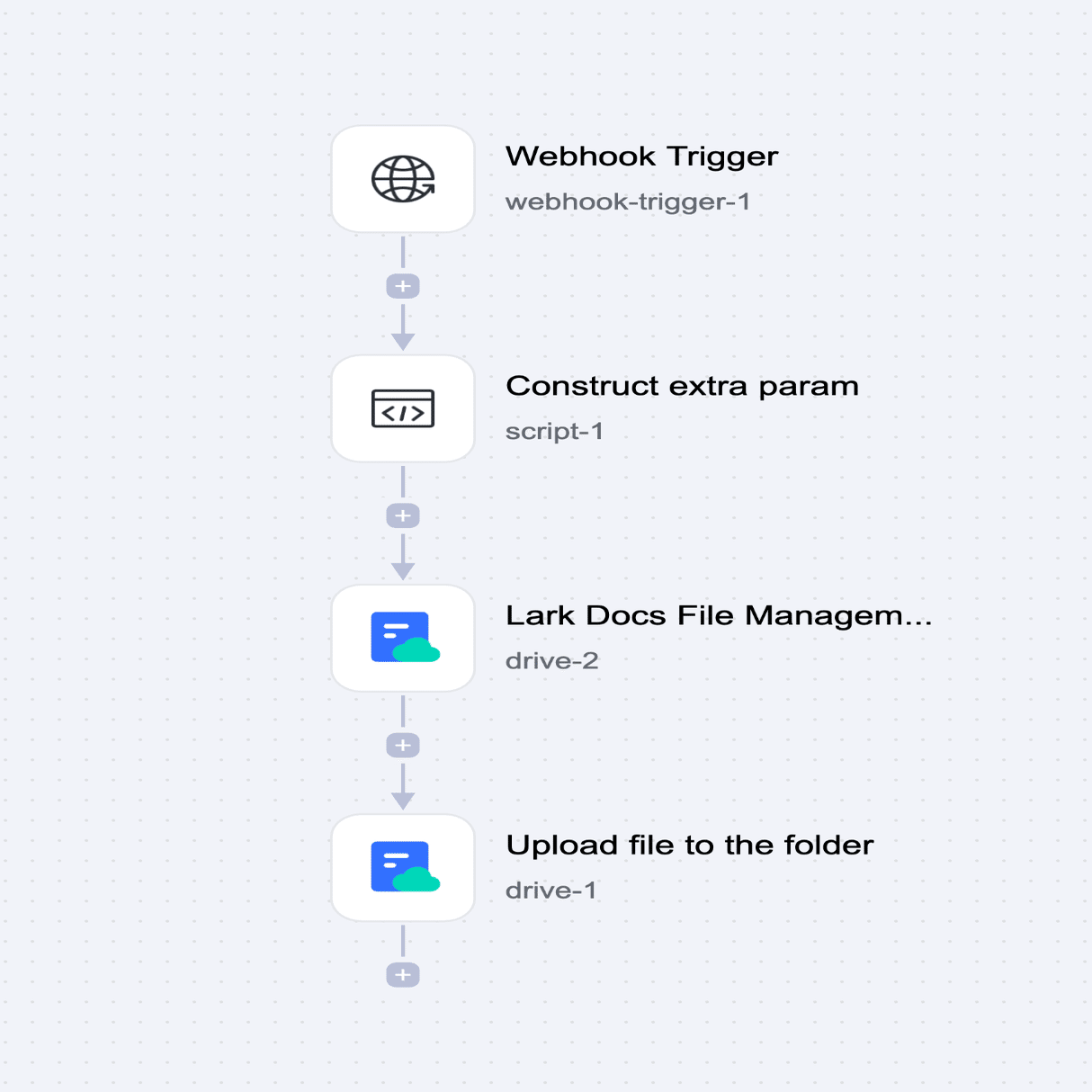 user_aca3fdf3ページ 富士工業 レンジフード シロッコファン○間口450mmXAI-3A-4516 W/S