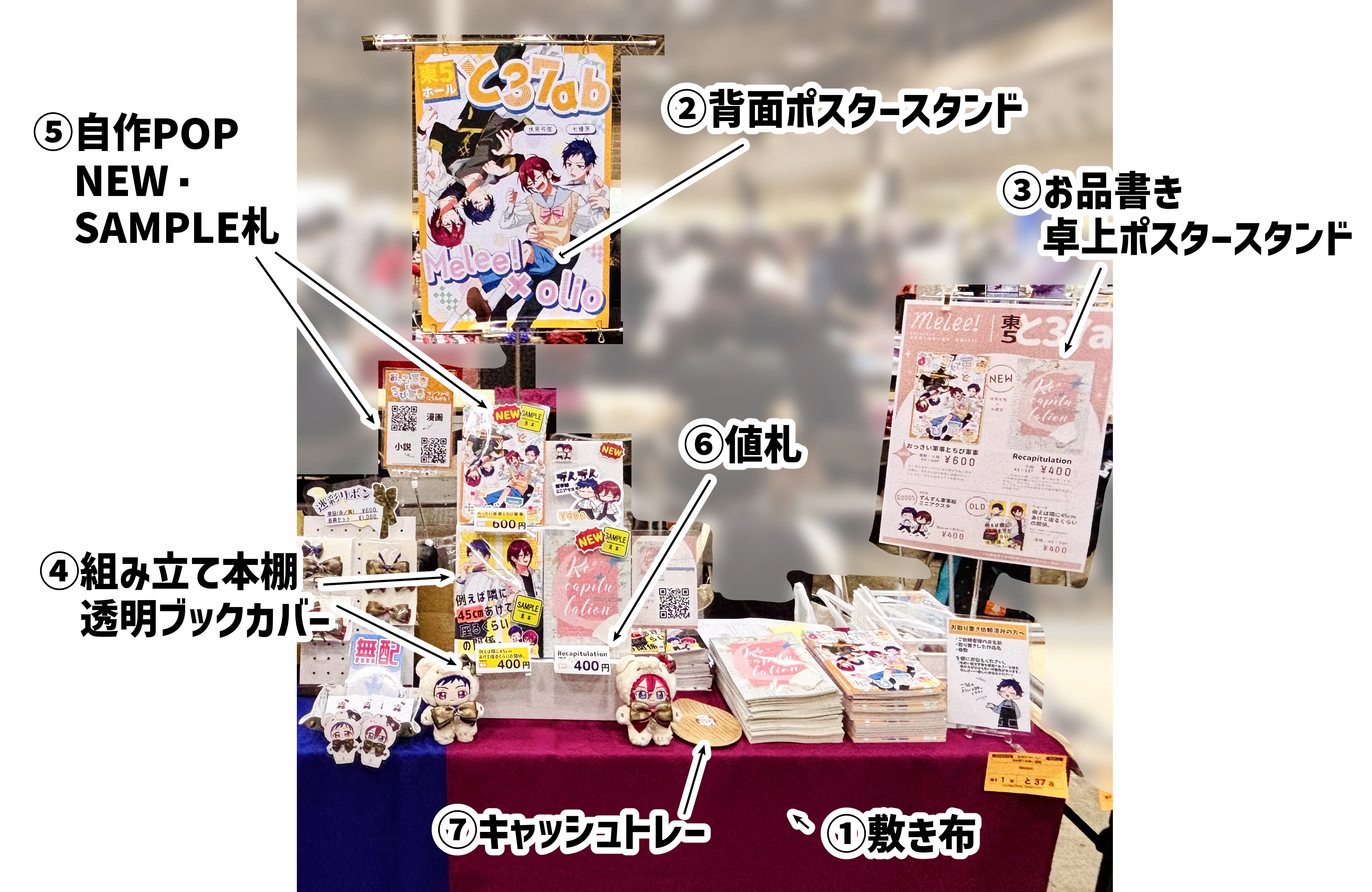 同人誌即売会でサークル参加する時の持ち物をまとめてみた｜はるぶち