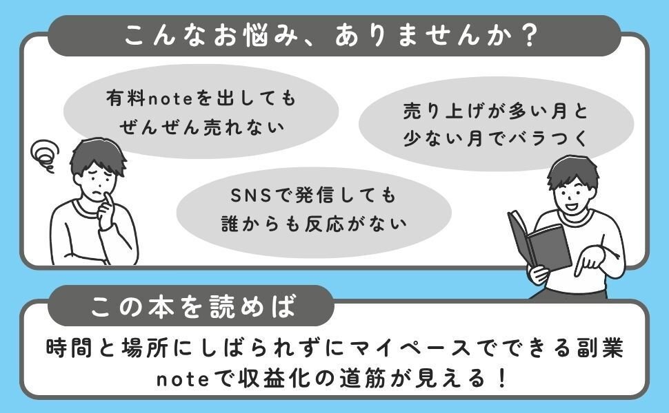 ネット副業関連書籍 33冊セットまとめ売り (定価53,000円分) ネット副業関連書籍 33冊セットまとめ売り (定価53,000円分