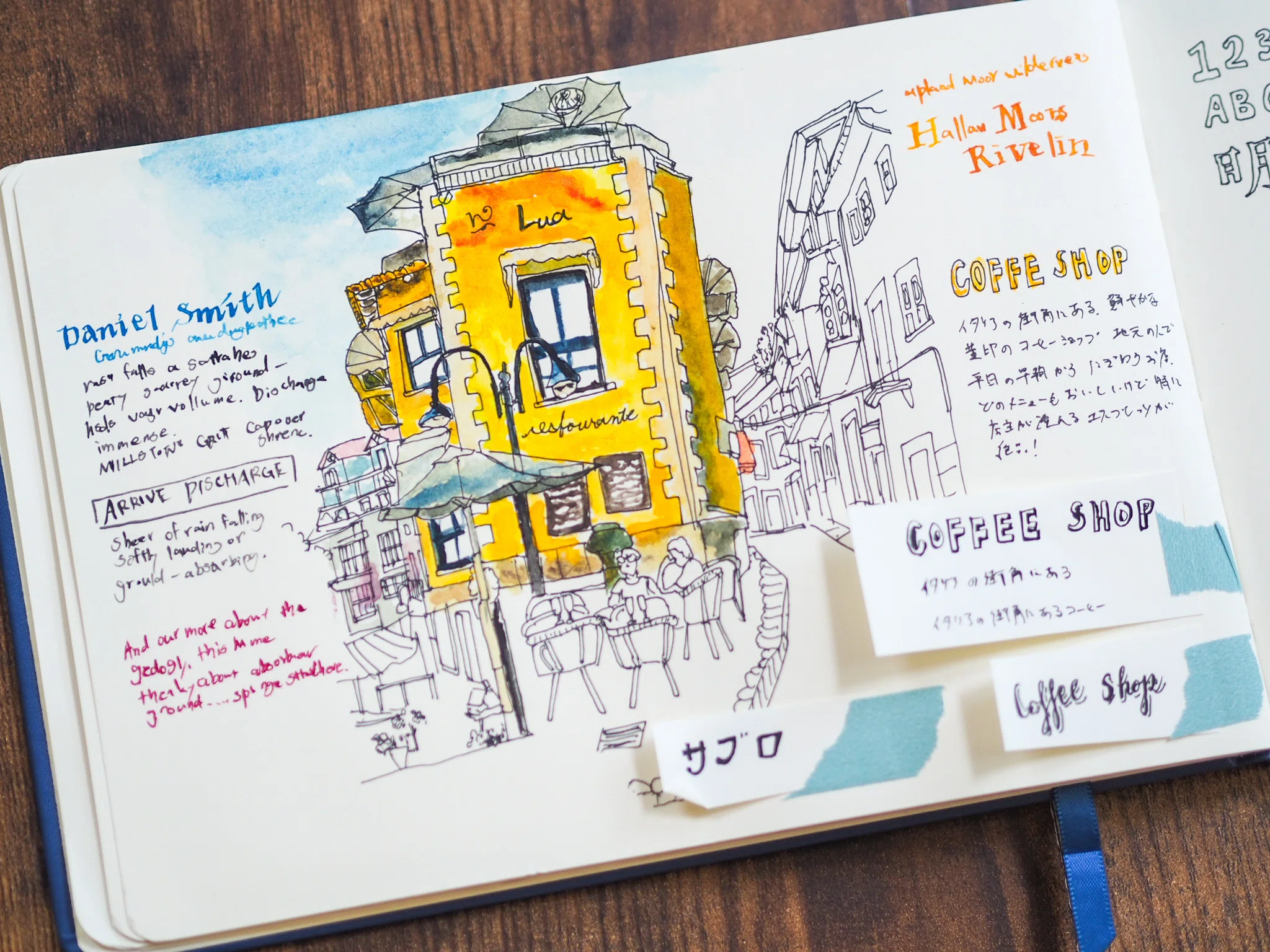 手描き好きの私が描いている「試行錯誤ノート」｜きのっこ@手書きフェチ