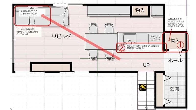 家づくりで「失敗したくない」人へ!後悔しない家は"間取り×心理学"で決まる【片づけの魔法】|建てない一級建築士 まえうみさきこ