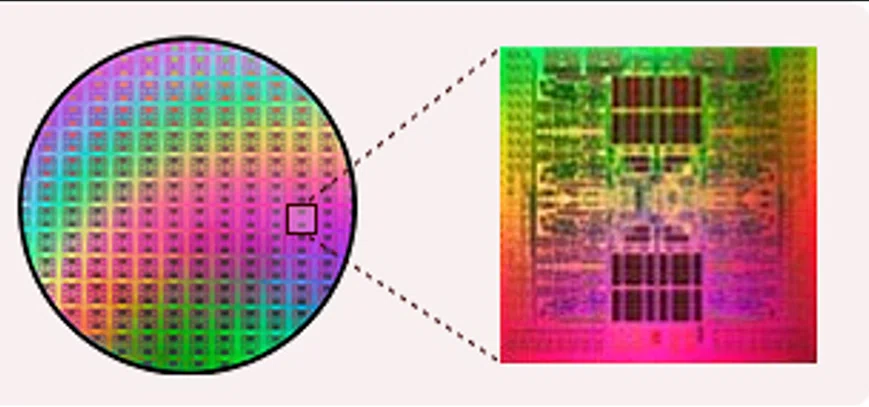 半導体の基幹素材、シリコンウエハーを解説|ごりお【化学業界解説】
