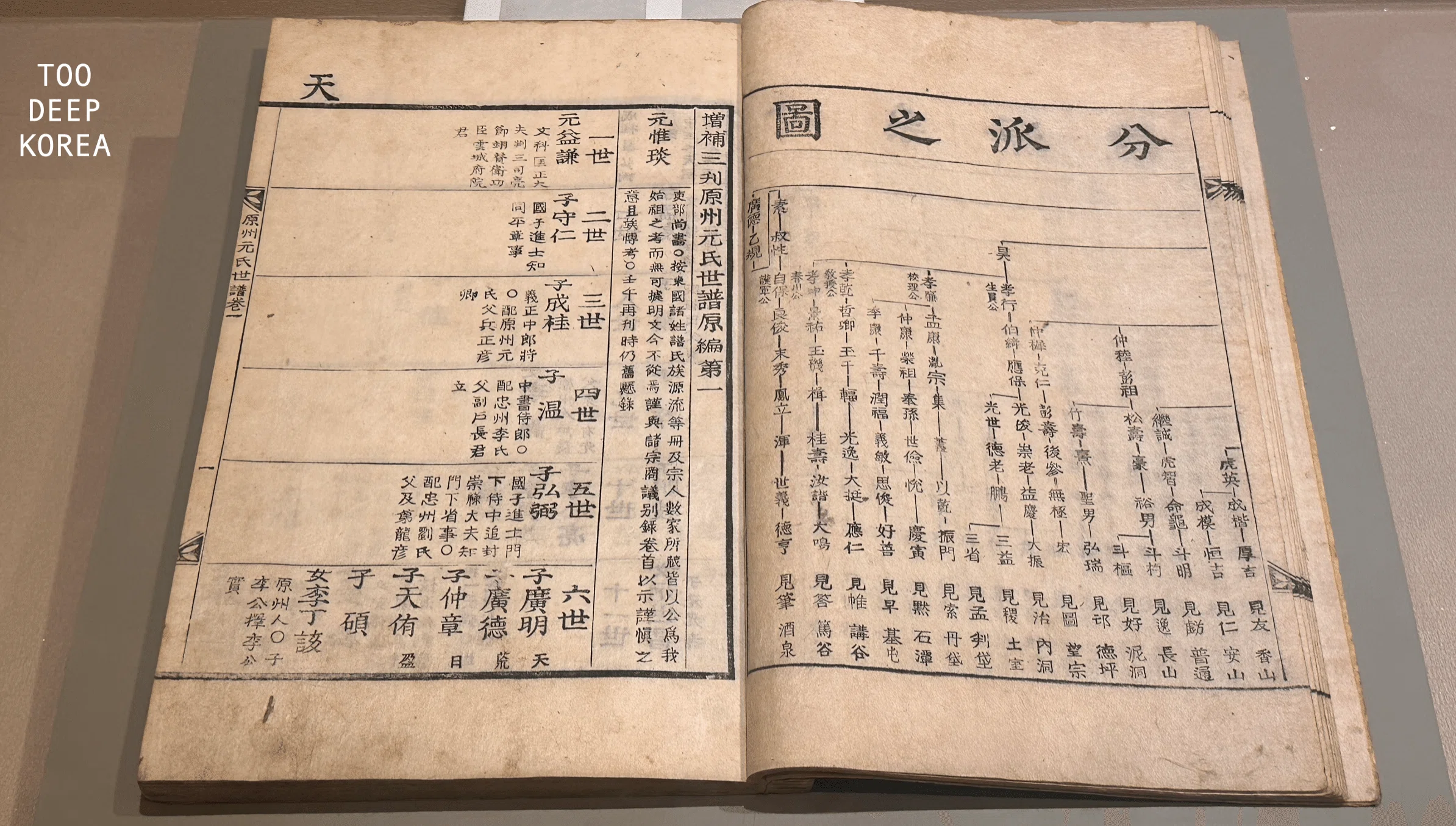姓と本貫】BTSのルーツを解き明かす！韓国姓・本貫の秘密と文化｜too
