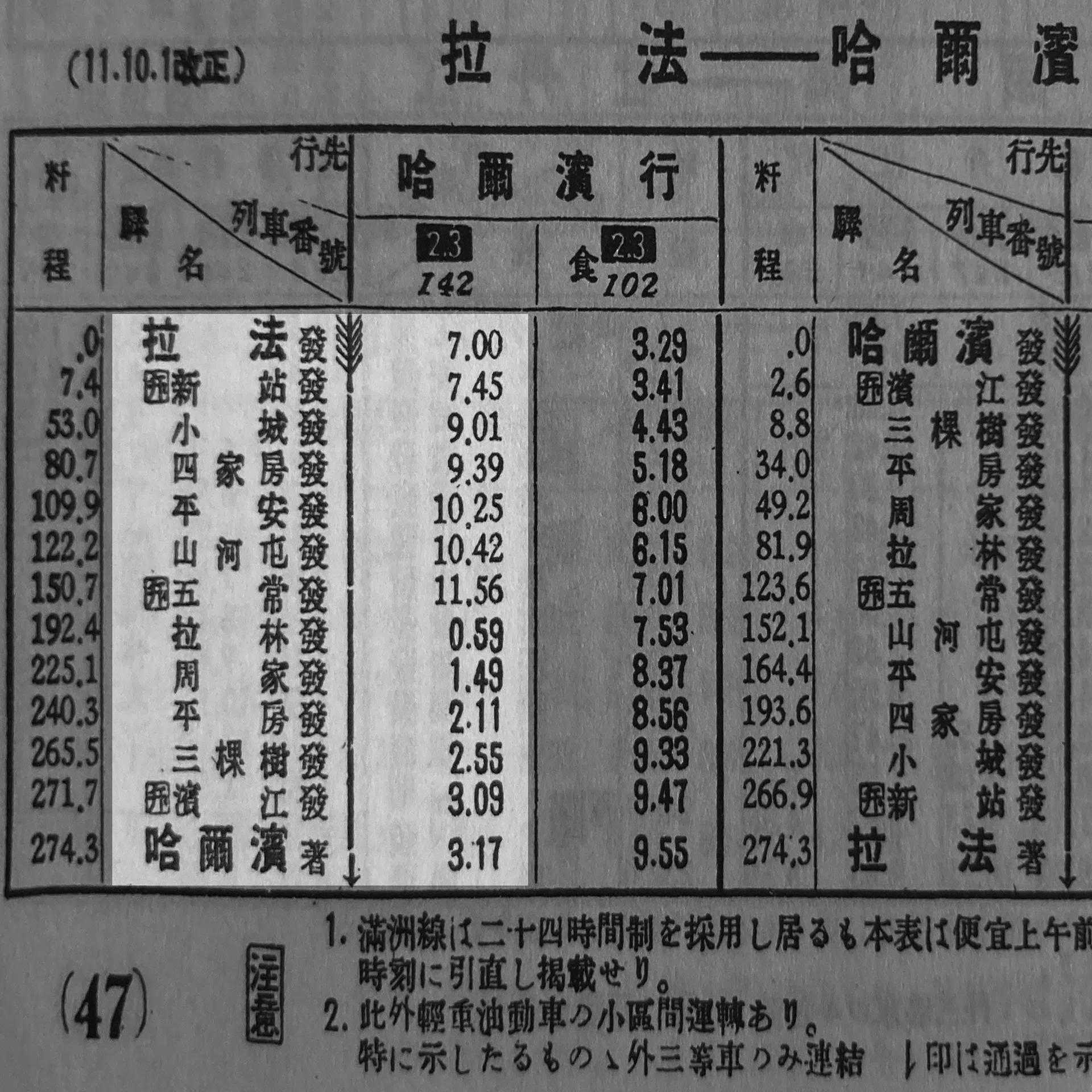 ティーンエージャーの満州修学旅行｜昭和10年代の満州｜zh