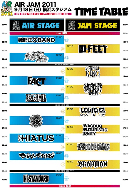 AIR JAM 2011 ポスター ハイスタ主催のロックフェス「AIR JAM」、11年
