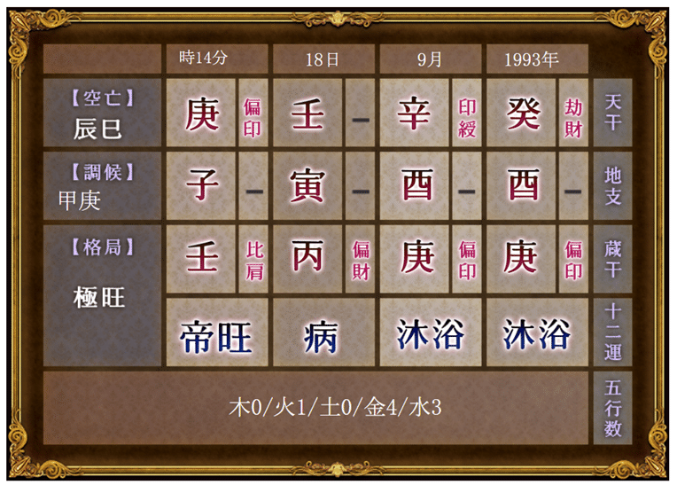 河洛理数推命術 MTY2Mzg0MjQzMTEwNV9VbnRpdGxlZC
