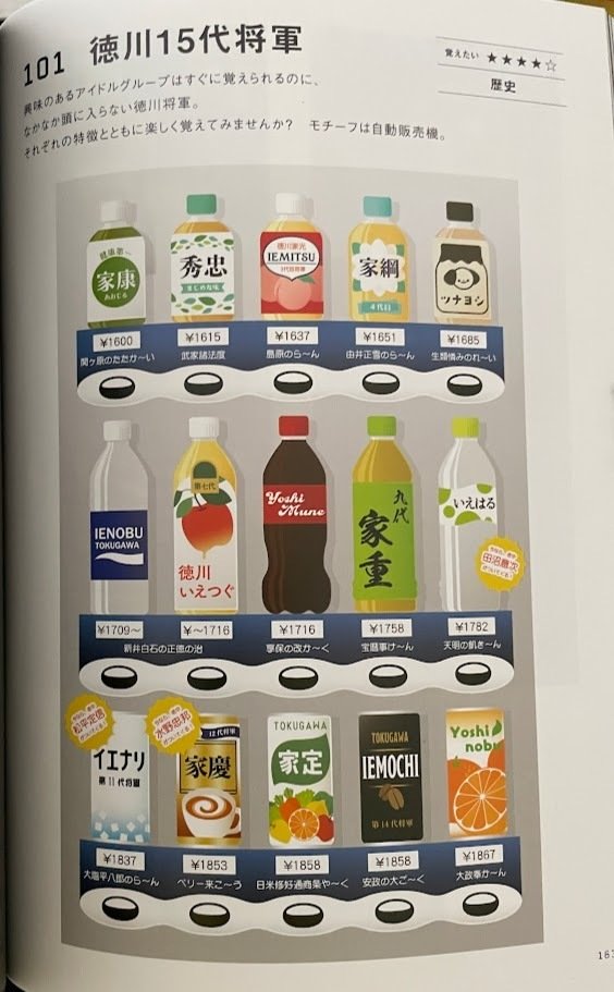 知りたいこと図鑑 みっけ