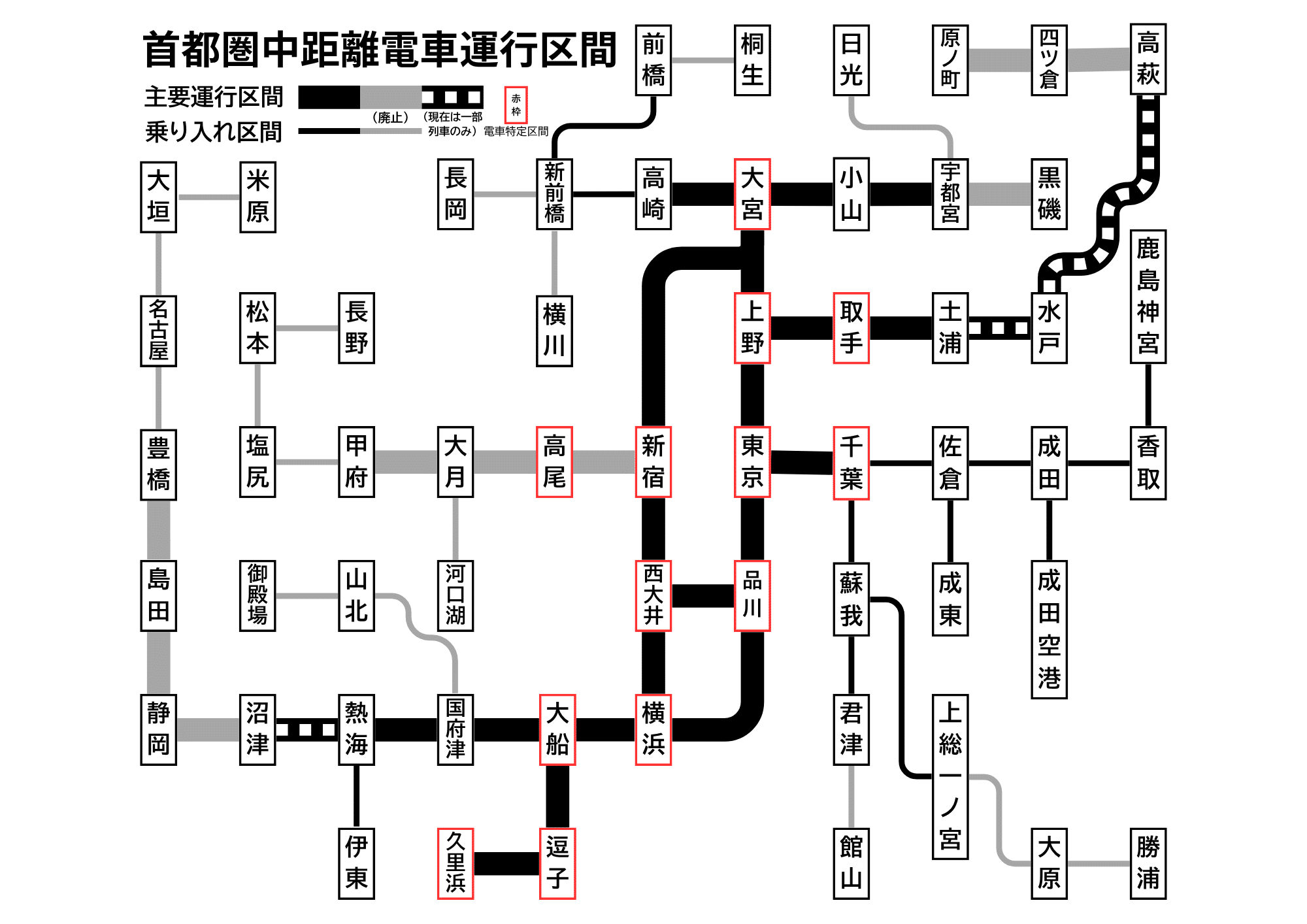 首都圏中距離電車の系統分離とそれに伴う新系統誕生｜ガサキ鉄道