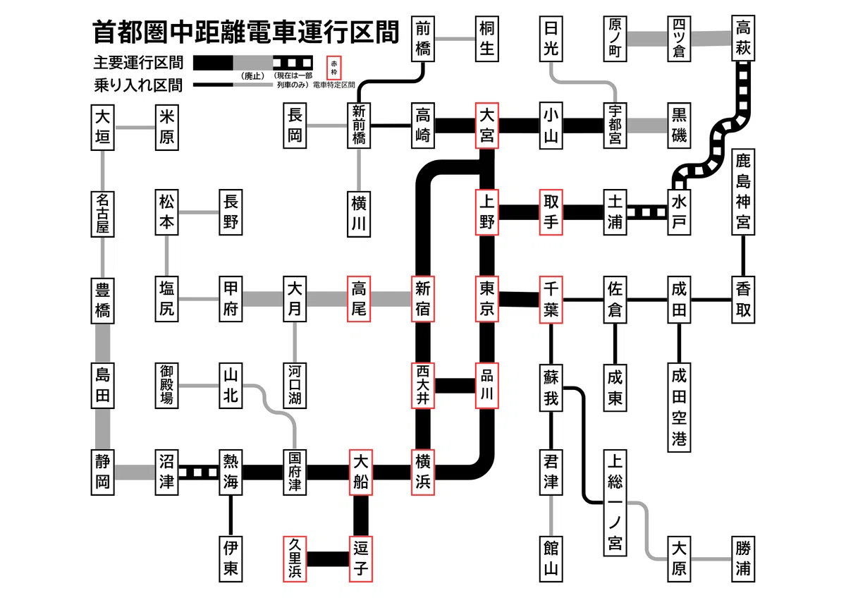 首都圏中距離電車の系統分離とそれに伴う新系統誕生｜ガサキ鉄道