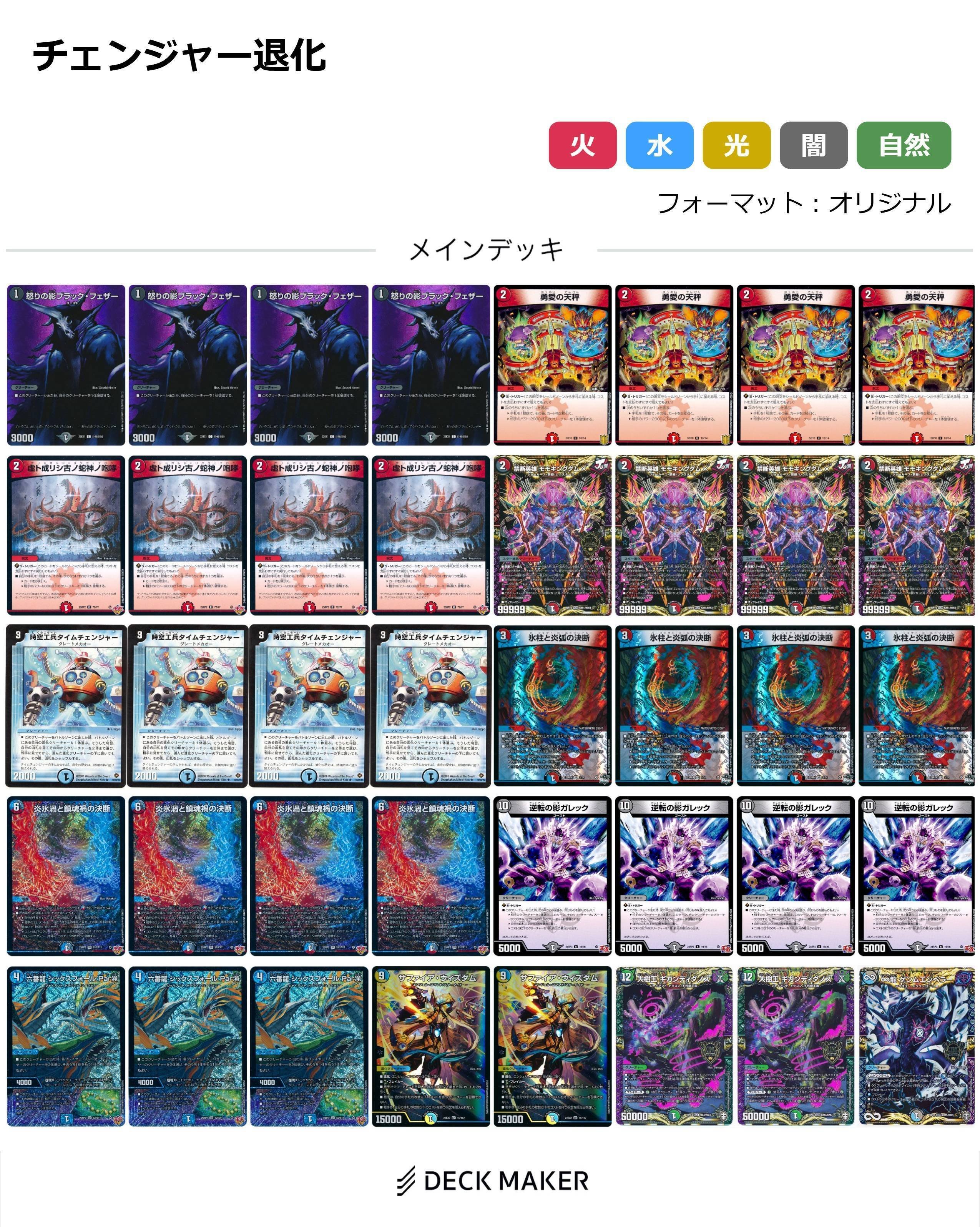 邪神デッキ 邪神VS邪神Ⅱ】新弾クソデッキ発表会W｜◇帽子