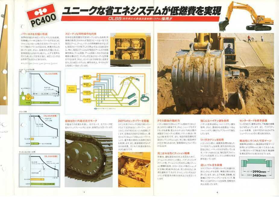 小松製作所 PC400 コマツパワーショベル 新発売｜建設機械化