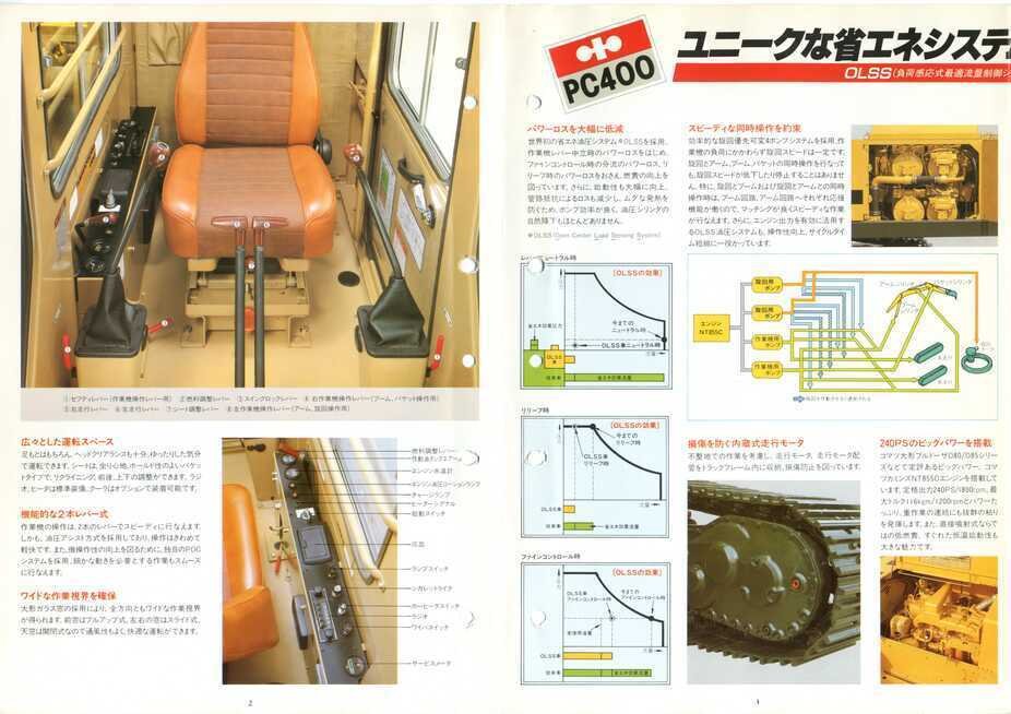 小松製作所 PC400 コマツパワーショベル 新発売｜建設機械化