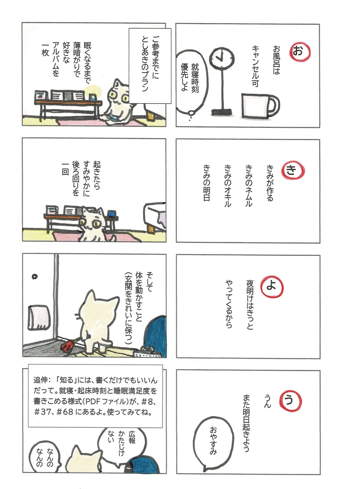 提案の続きと、としあきのネルーティンと起きたときにすることの計画の紹介。そして、知るための様式があるよの宣伝。
