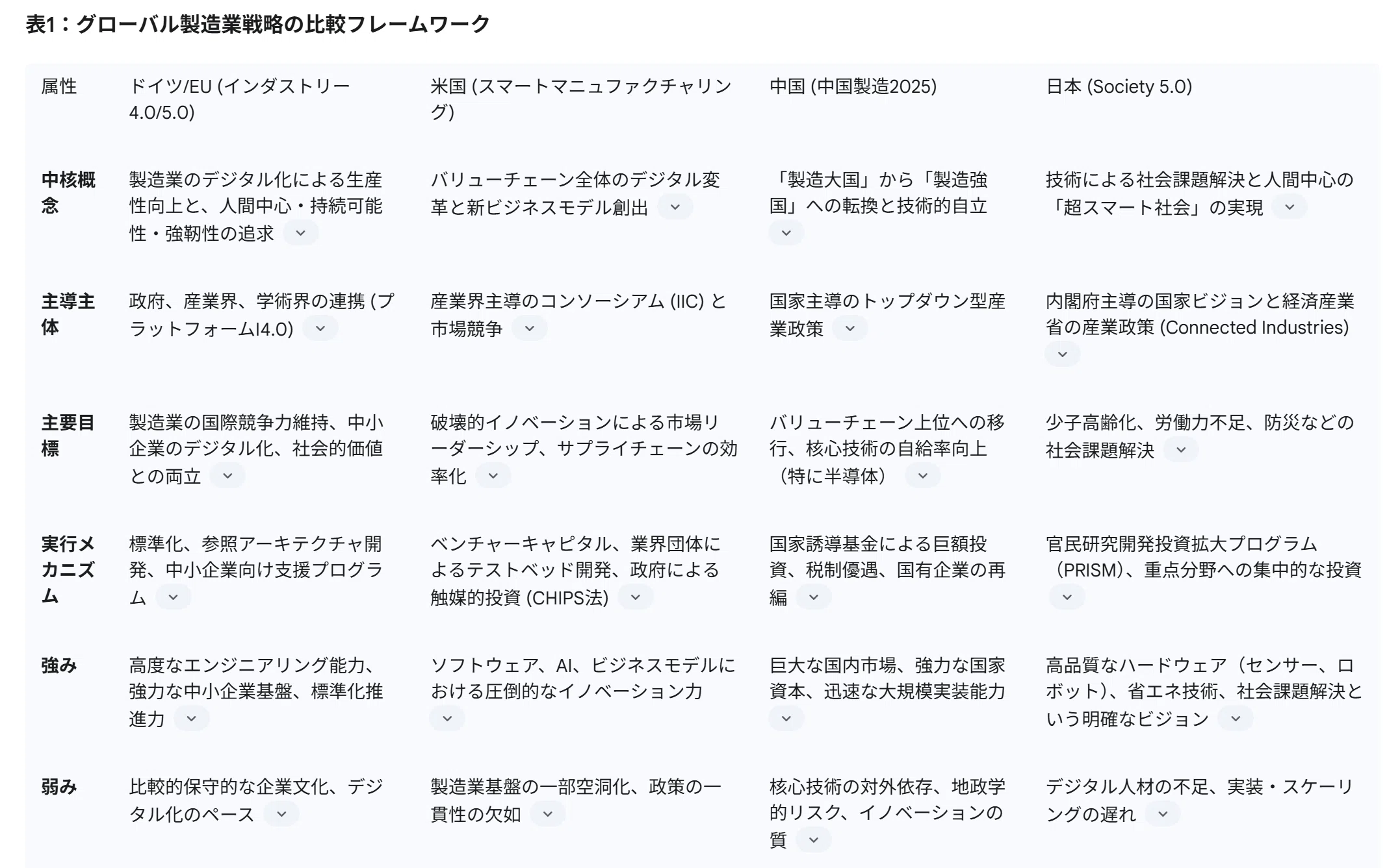 現代品質経営 製品開発から使用段階まで ジョセフ・M・ジュラン 本