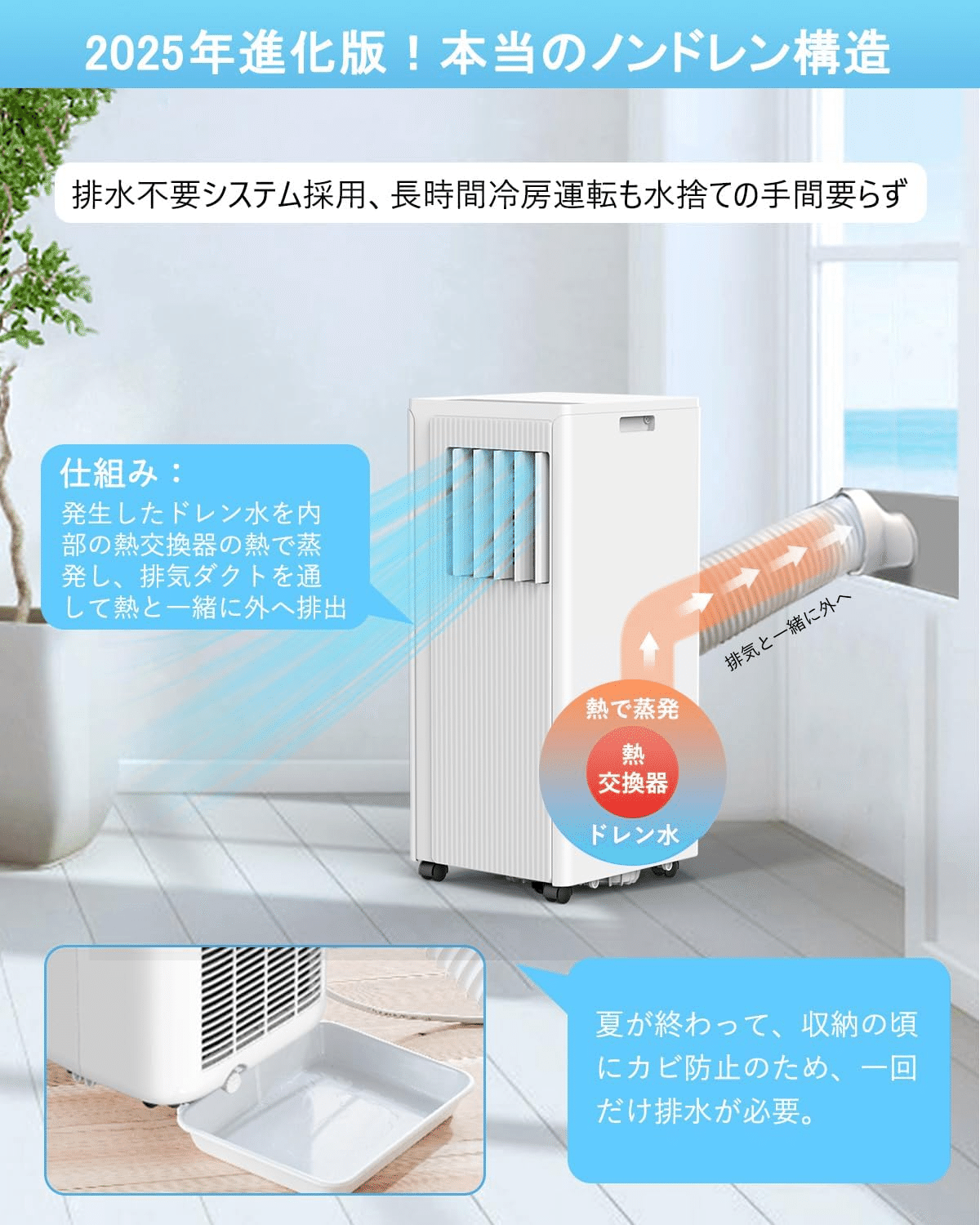 2025年新型】最強のスポットクーラーはこれ！「JYWINA移動式