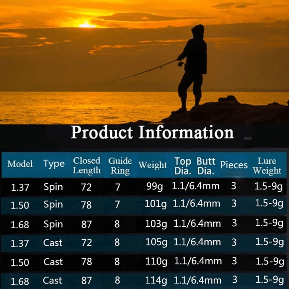 やっときた魔影ロッドが素晴らしかった｜週末アングラー Lure Fishing Lab