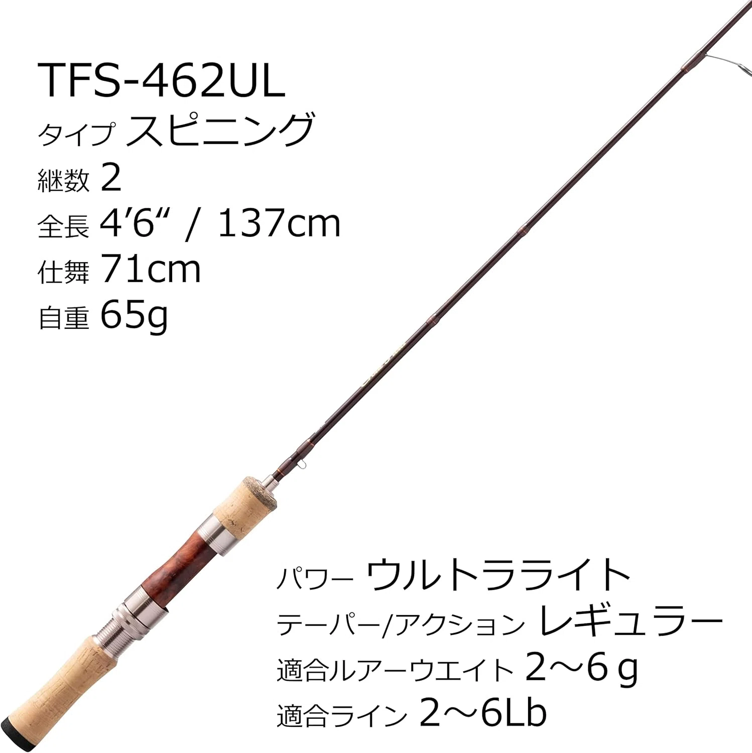 やっときた魔影ロッドが素晴らしかった｜FishingLab