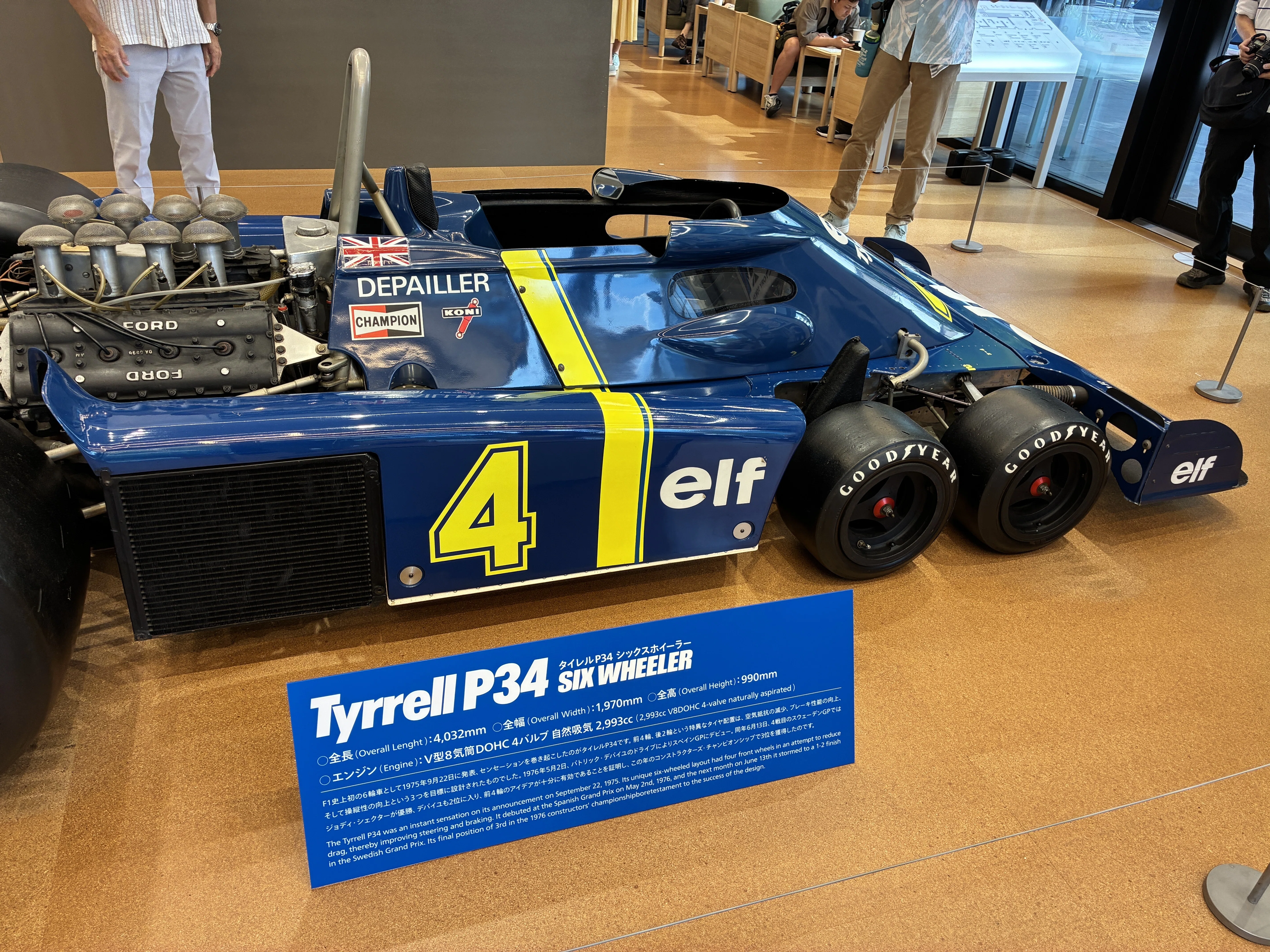 タイレル6輪車 Tyrrell P34を見に新橋へ行った｜あちこち てくてく