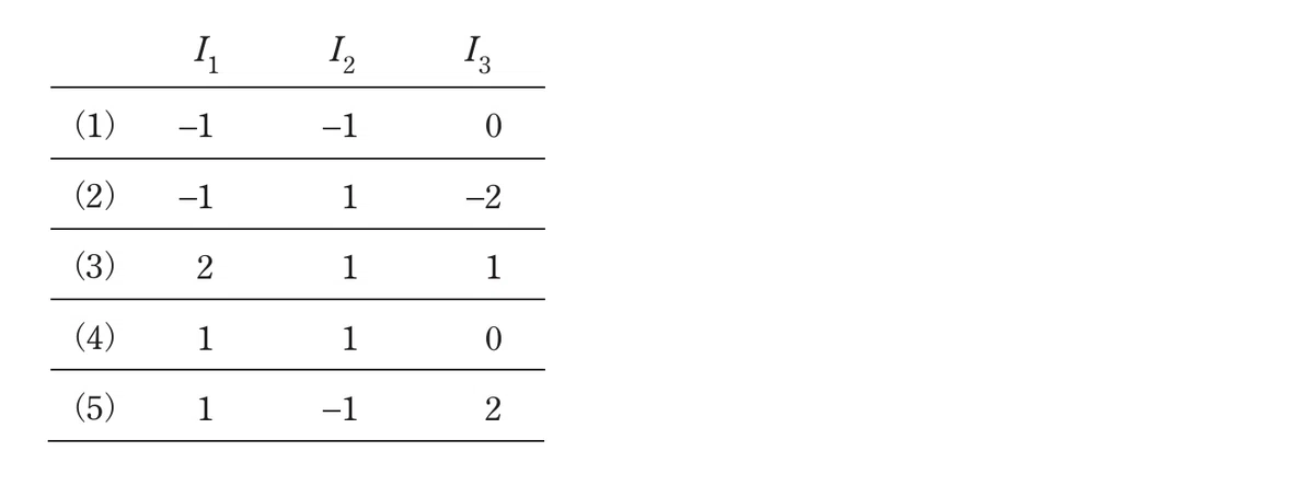 令和6年度 下期 第3種 理論 問6-解答群