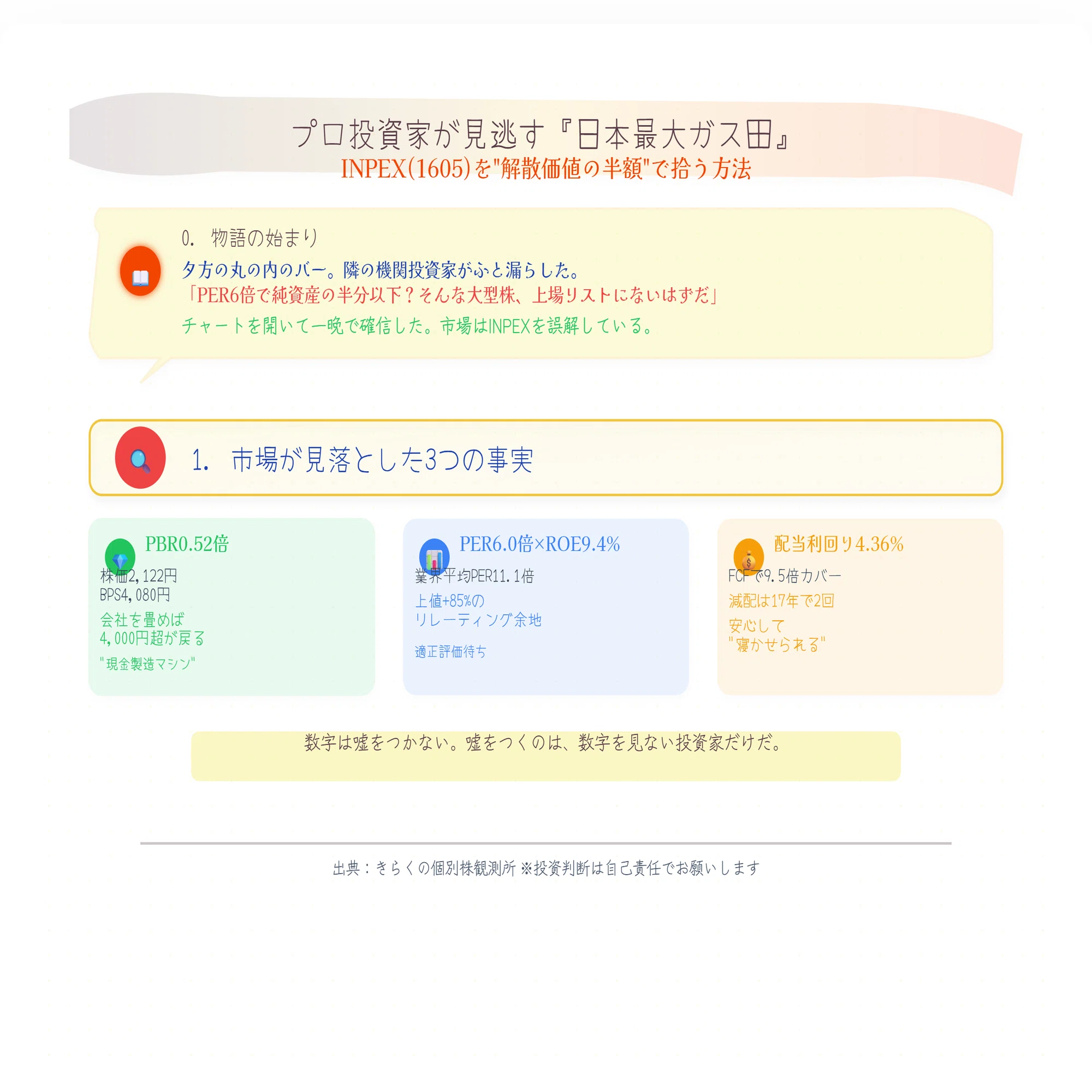 インペックス 株価 掲示板