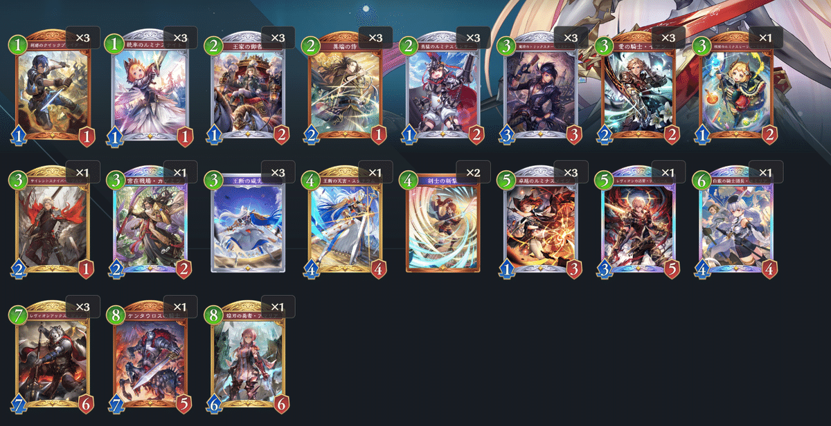 Shadowverse EVOLVE Championship」（2024年6月5週）上位入賞者