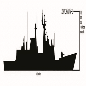 中国海警局】ZHAOKAI級巡視船について｜KAROTASU