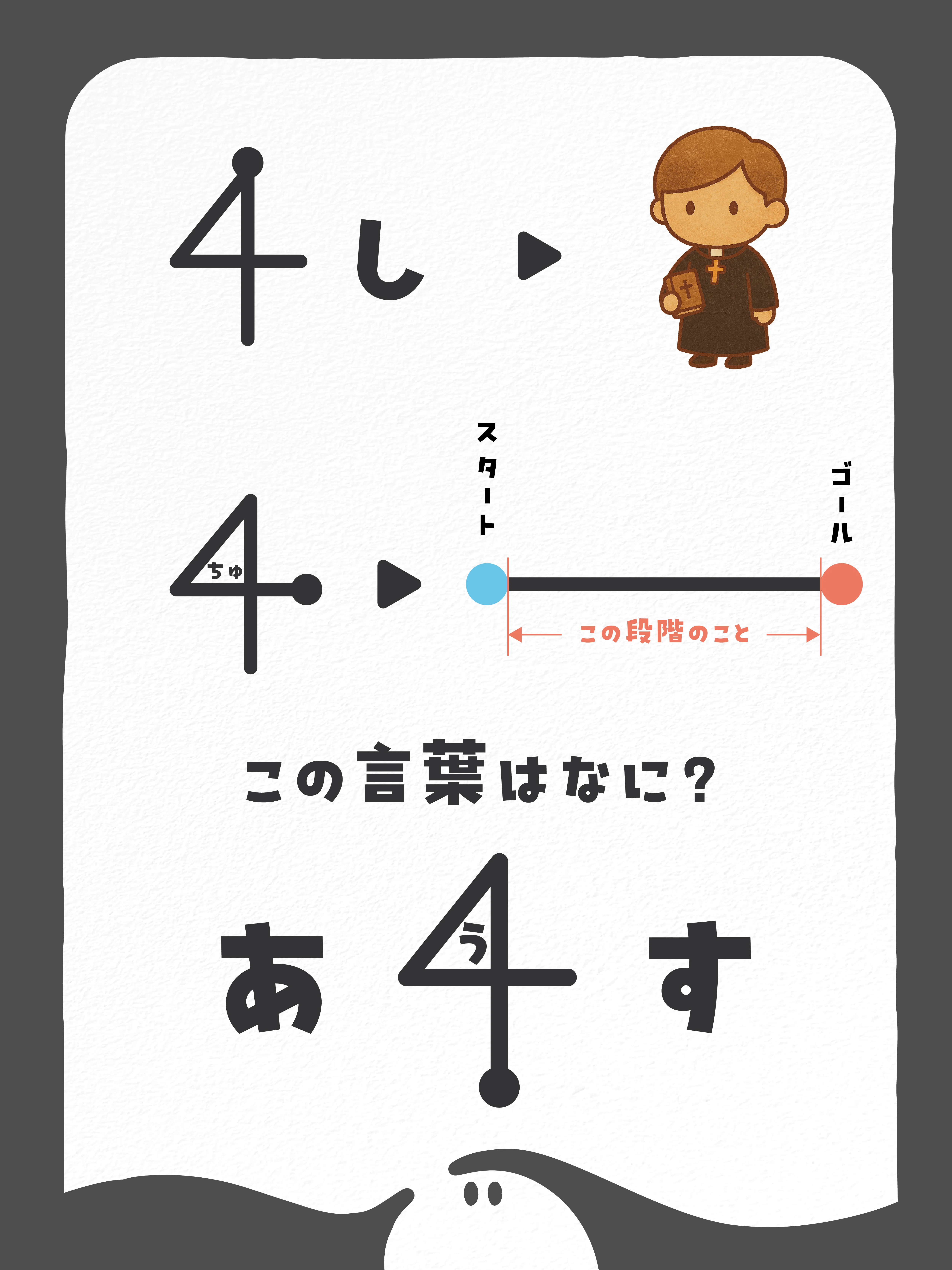 R7.6.22「伝える」｜しろいかいぶつ