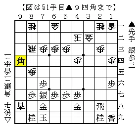 Static Rook Problem Set [13]｜やましたしょう