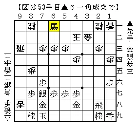 Static Rook Problem Set [13]｜やましたしょう