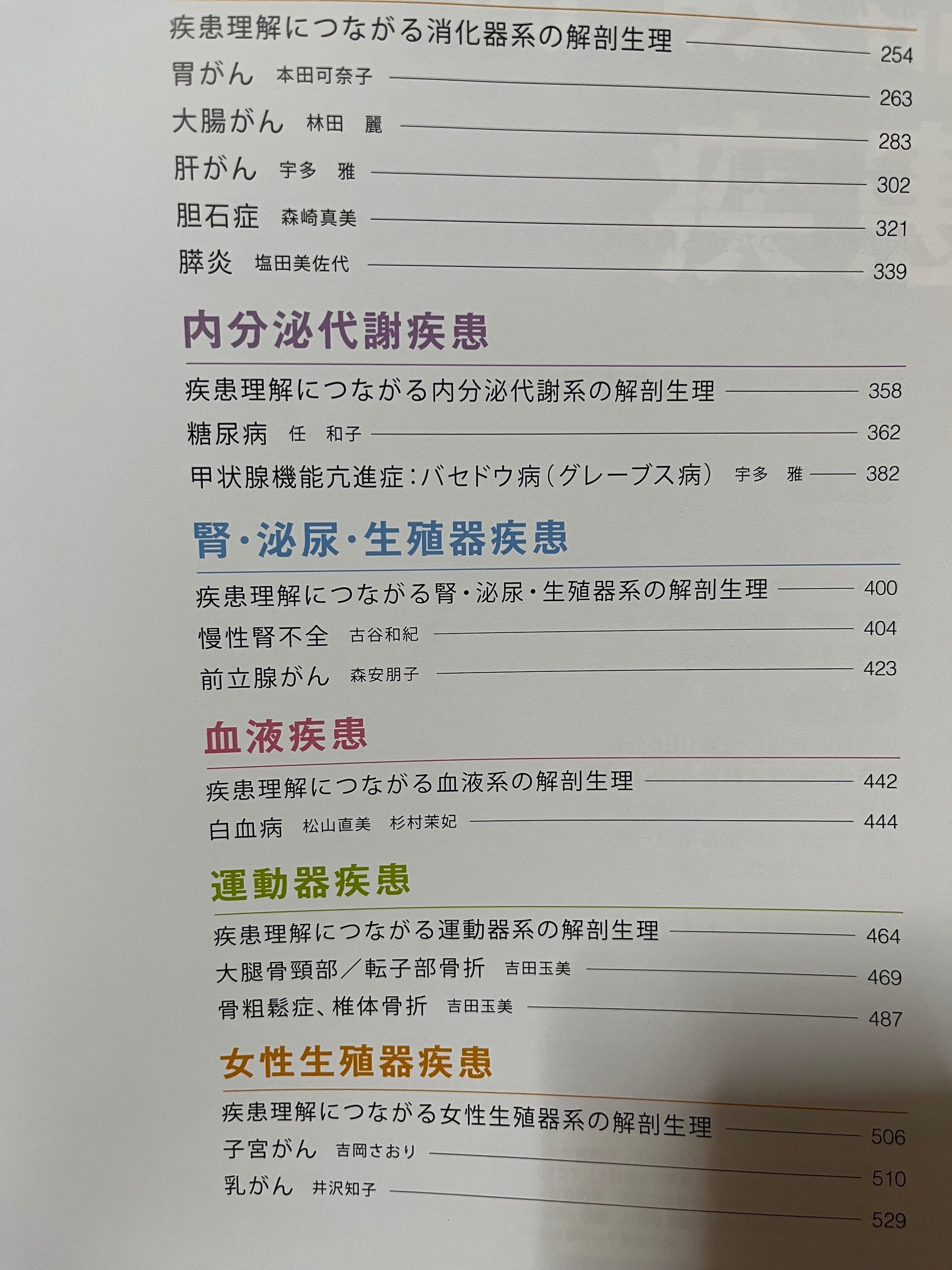 プチナース 看護師関連本 9点セット