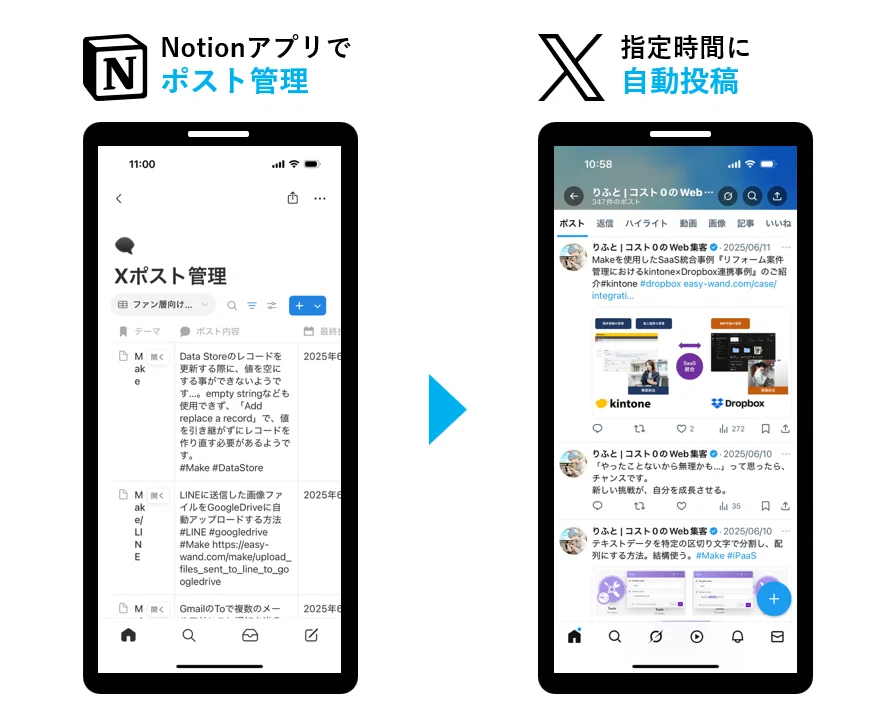 2026年最新】X自動投稿の完全ガイド｜GAS×Notionで運用する方法・新API