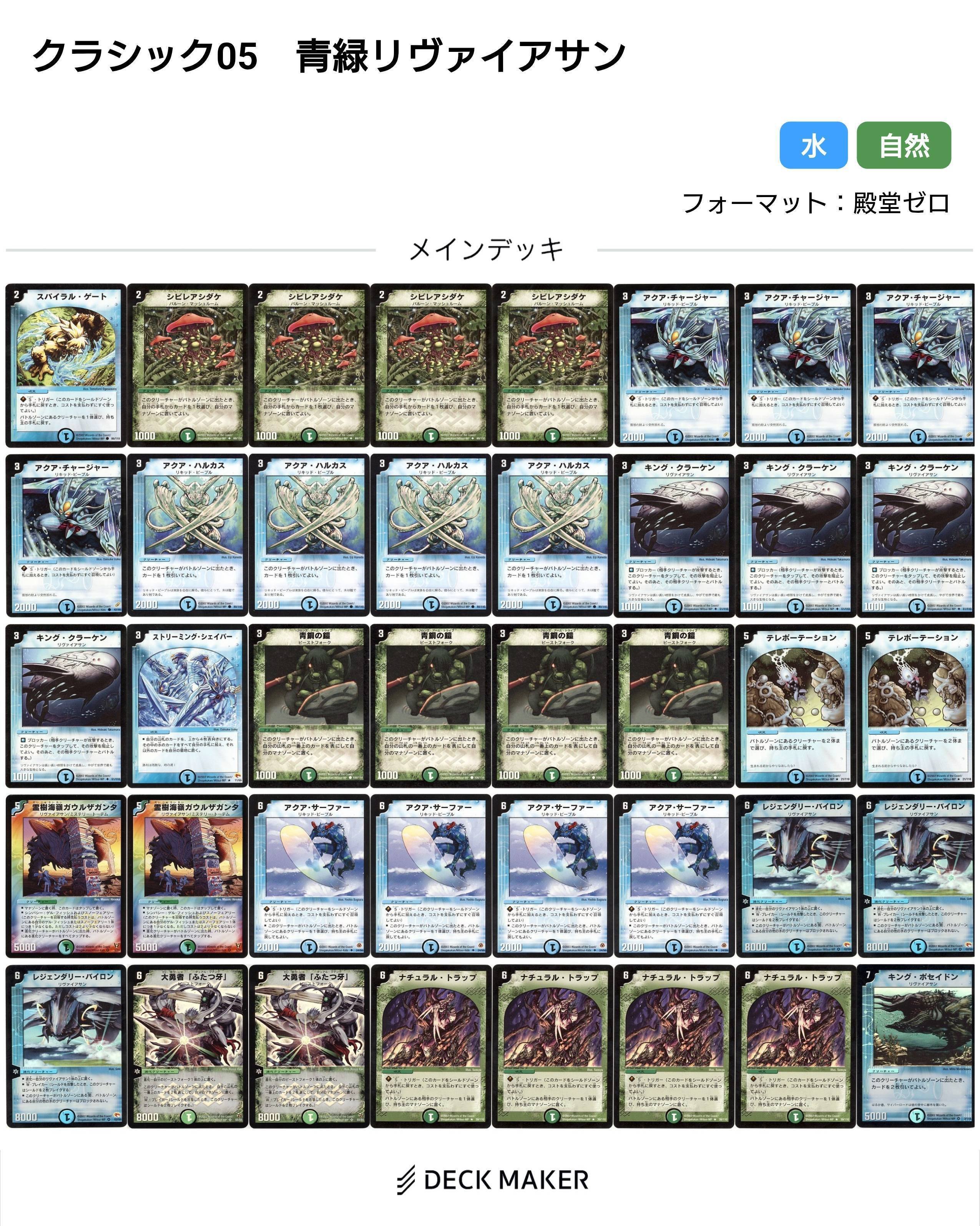 ボルバルブルーを解説してみた #デュエマクラシック05