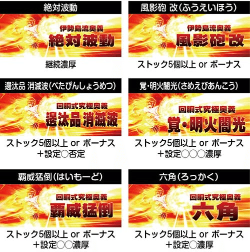 スマスロ実機 絶対衝撃