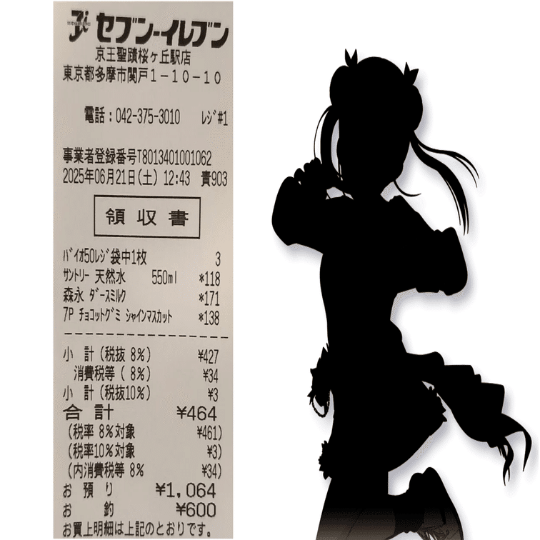 緊急!! クイズ「このレシート、どの283アイドルのレシート??」｜ヨタ
