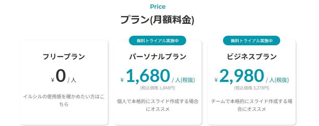 イルシルの料金プラン画像
