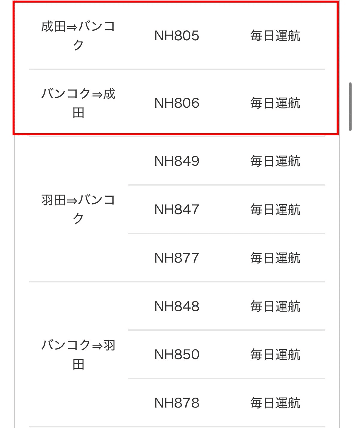 ANAセール運賃』こっそり始まってます！《6/24にビジネスクラス