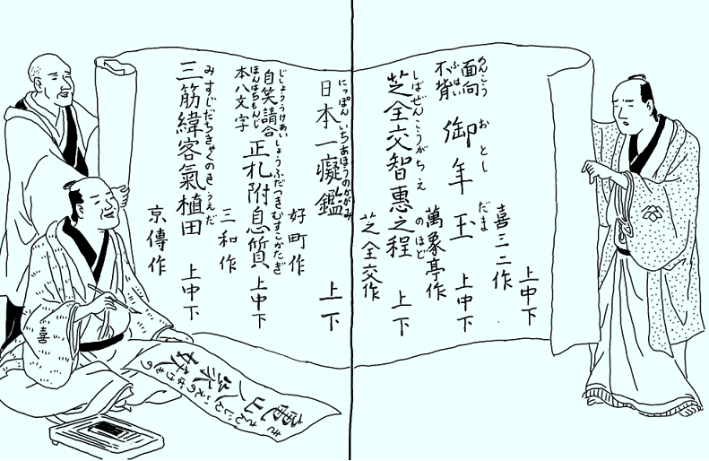 【大昔の絵本】薄俤幻日記（うすおもかげまぼろしにっき）草双紙江戸期3編上下巻2冊 大昔の絵本】薄俤幻日記（うすおもかげまぼろしにっき）草双紙